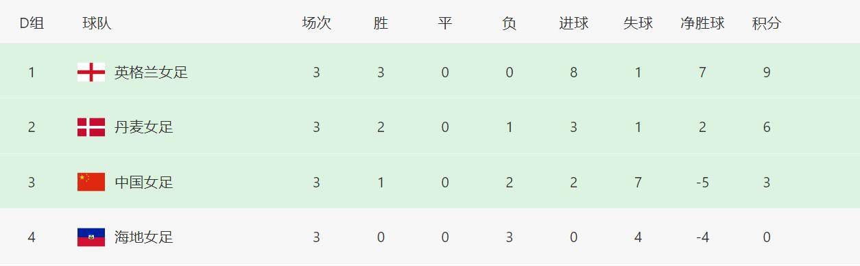 福利片成人午夜在线