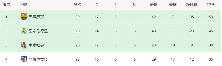 搞笑室