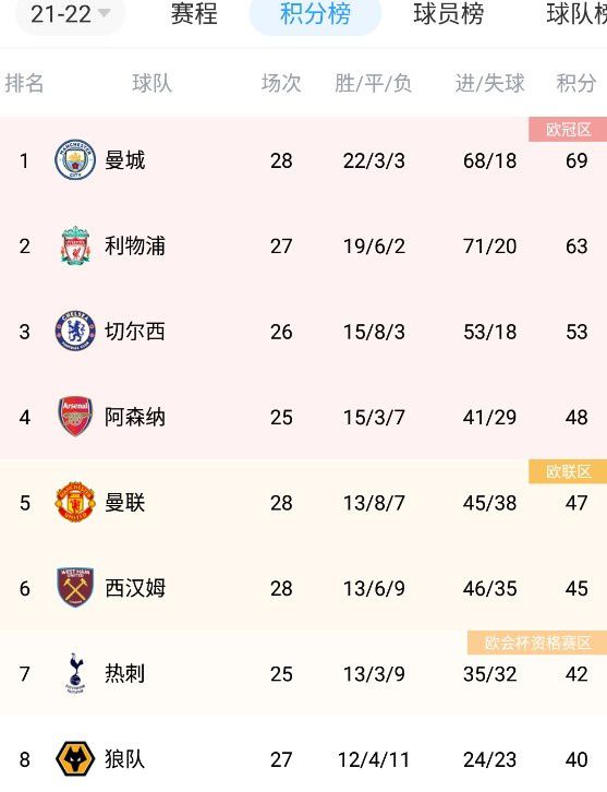 大蕉伊人