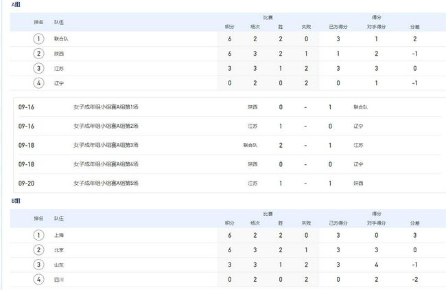 97精品国产97久久久久久