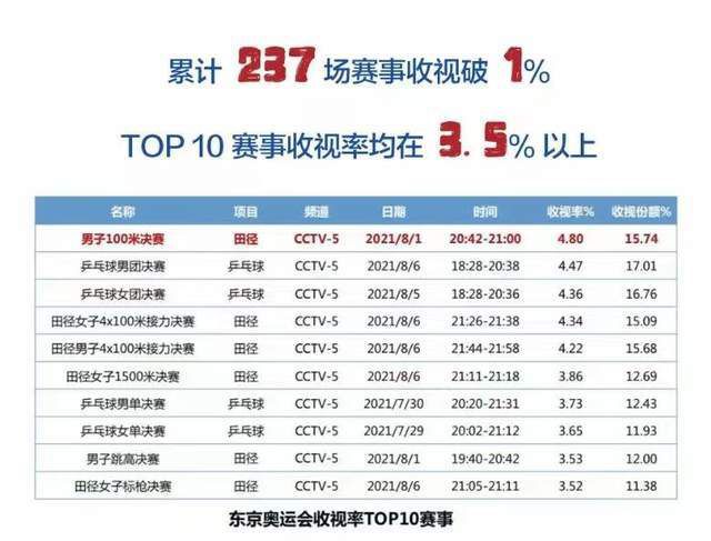 亚洲第一色在线
